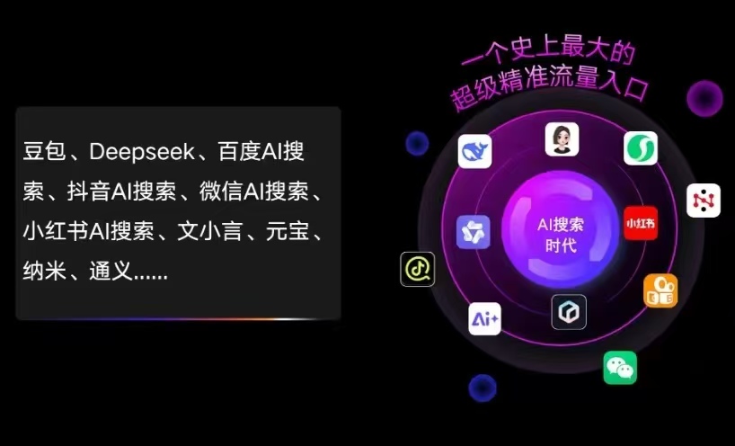 五通桥区AI智能推广新玩法，抢占搜索时代免费精准客源