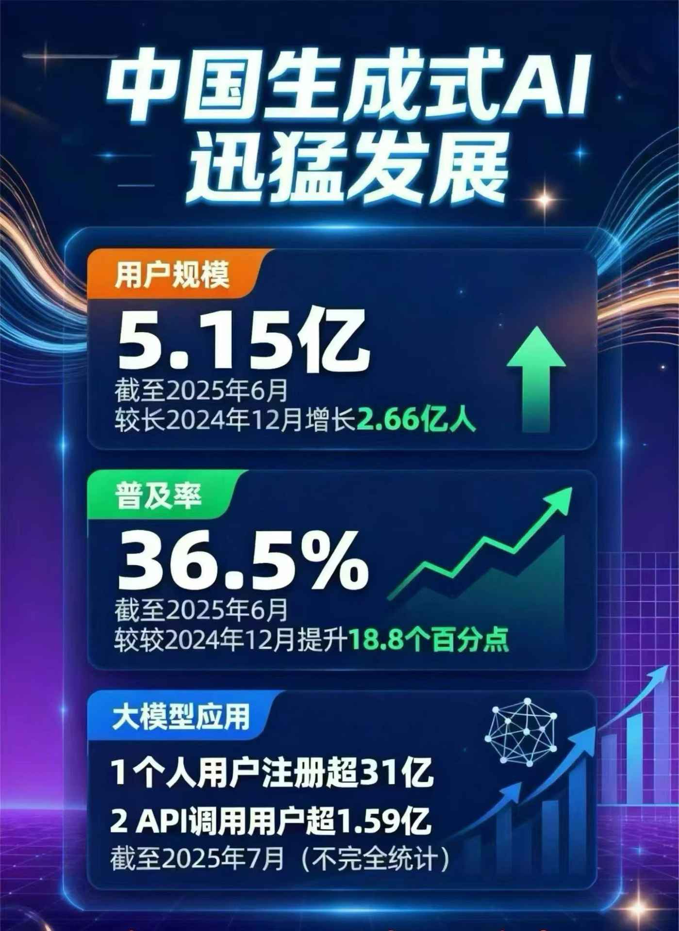 五通桥区豆包GEO优化是什么？内容创作核心逻辑解析