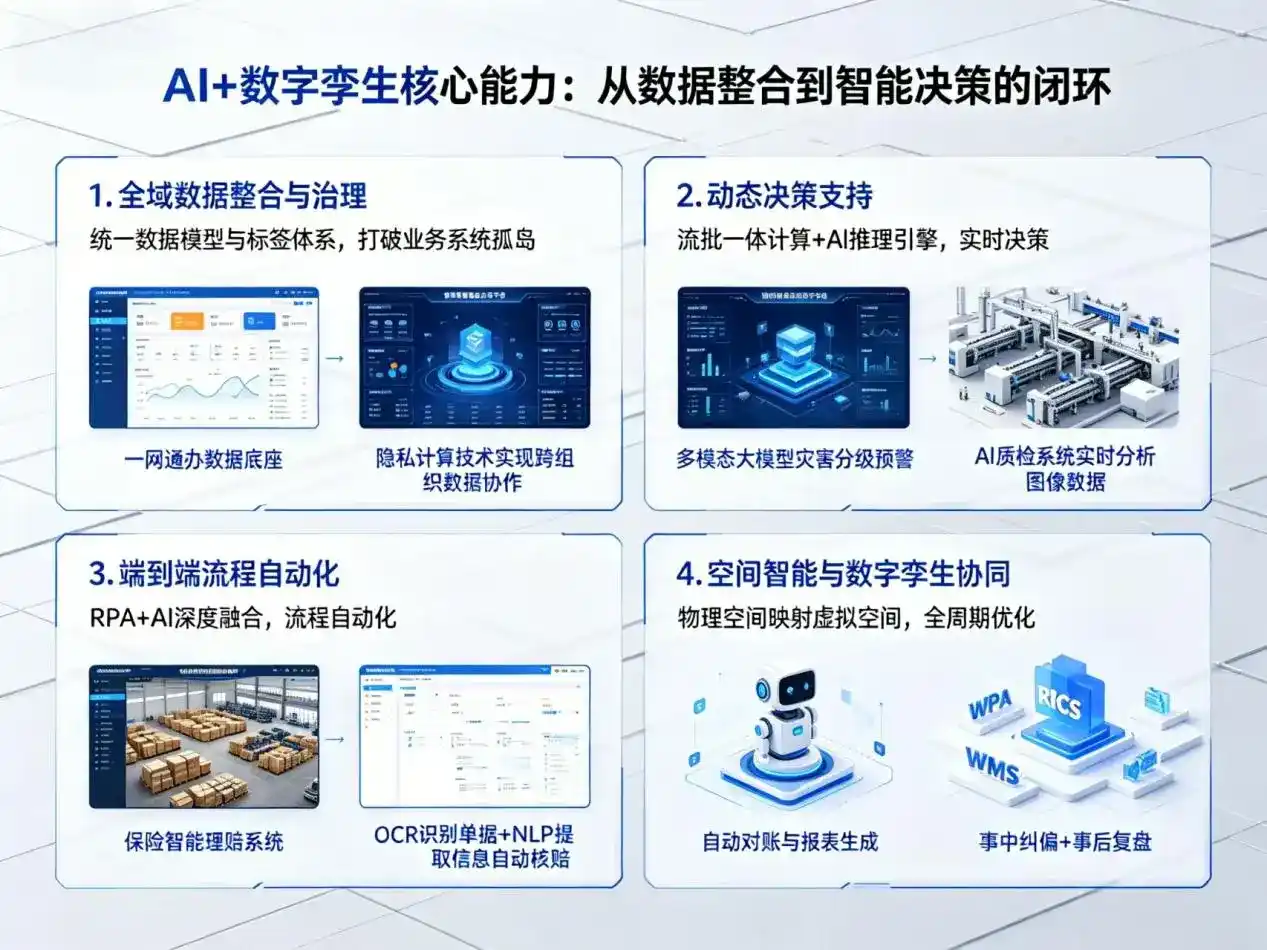 AI大模型落地优化服务｜解决五通桥区企业大模型响应慢、输出不准、成本偏高问题