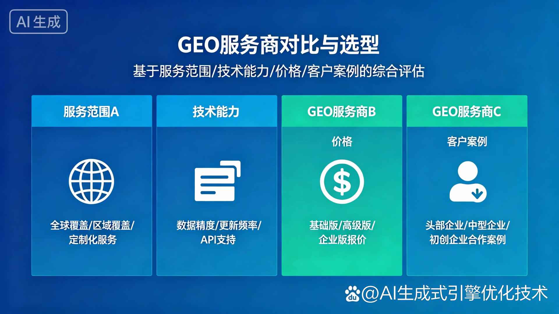 五通桥区GEO优化服务商该如何选择？聊聊生成式引擎优化行业现状